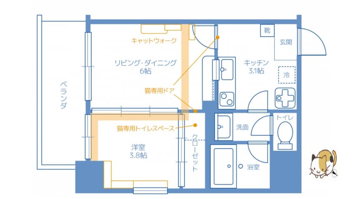 大阪市☆塚本駅近 1LDK☆南東向き☆３階角部屋☆ねこちゃん3匹まで☆スマートホーム